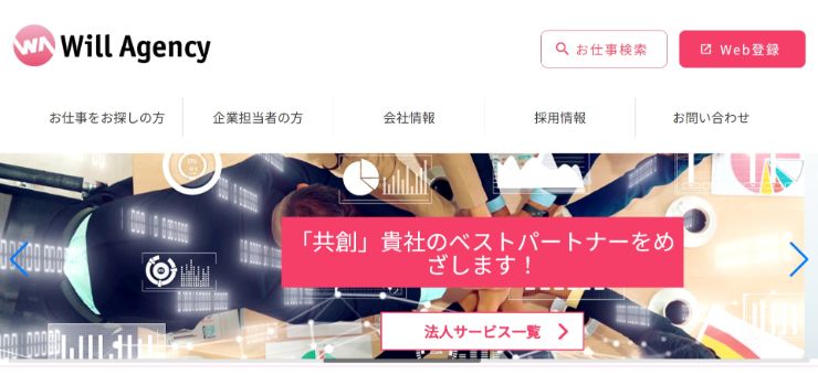 ウィルエージェンシートップ